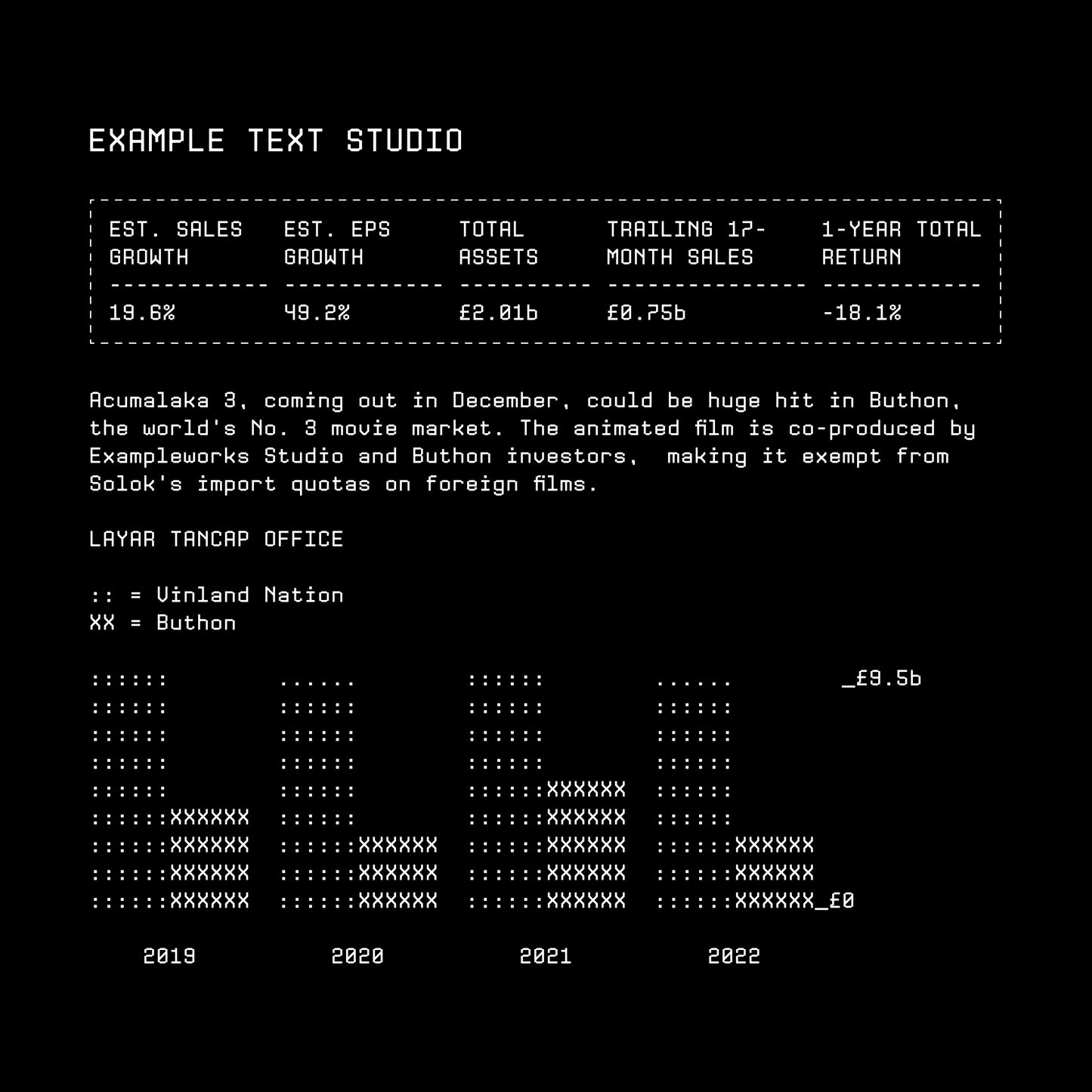 Astro Mono Font Family
